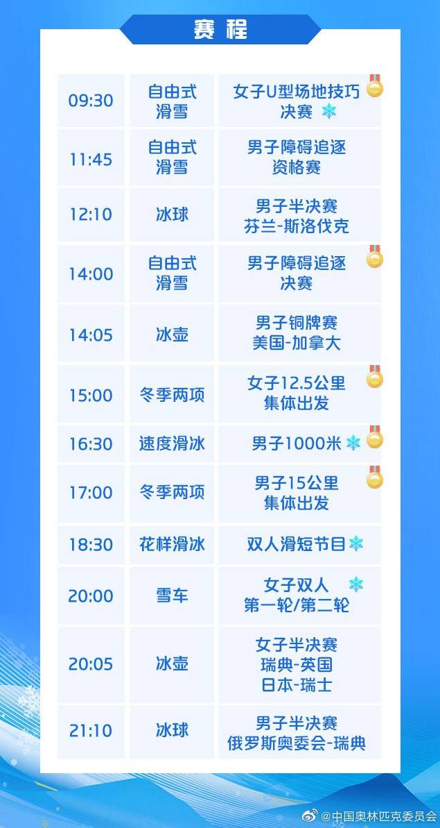 冬奧今日看點：谷愛凌沖金，隋文靜/韓聰亮相雙人滑