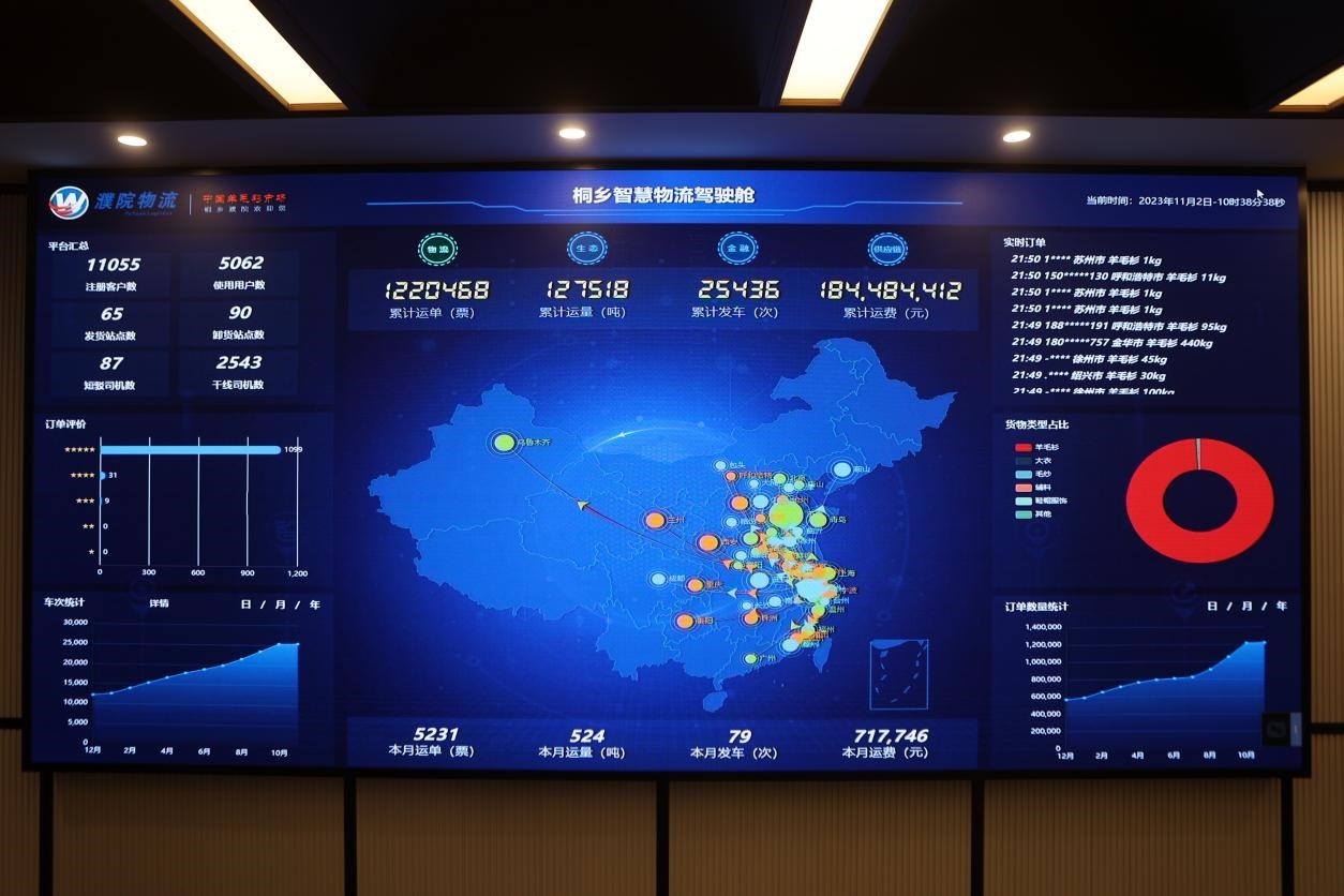 智慧物流駕駛艙。桐鄉移動供圖