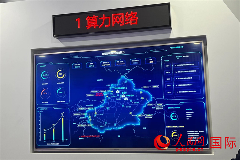 新疆算力網絡示意圖。人民網記者曾書柔攝