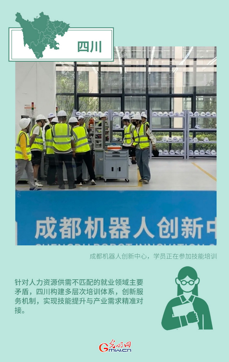 創意海報丨形式創新+政策傾斜 多地多措并舉力促高質量充分就業