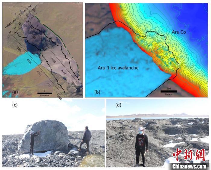a。第一次冰崩在阿汝錯產生的巨大湖嘯；b。大量碎屑物質帶入阿汝錯，導致冰崩扇附近湖底地形產生顯著變化；c。冰體融化后冰崩扇上留下的巨石；d。大量碎屑物質。中科院青藏高原所 供圖