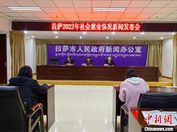 西藏拉薩：2022年度應(yīng)屆高校畢業(yè)生就業(yè)率達96.8%